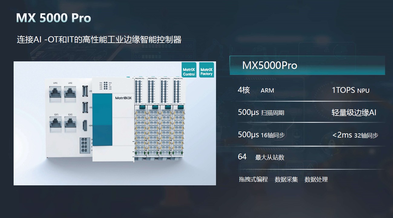 MX5000 Pro 边缘智能控制器