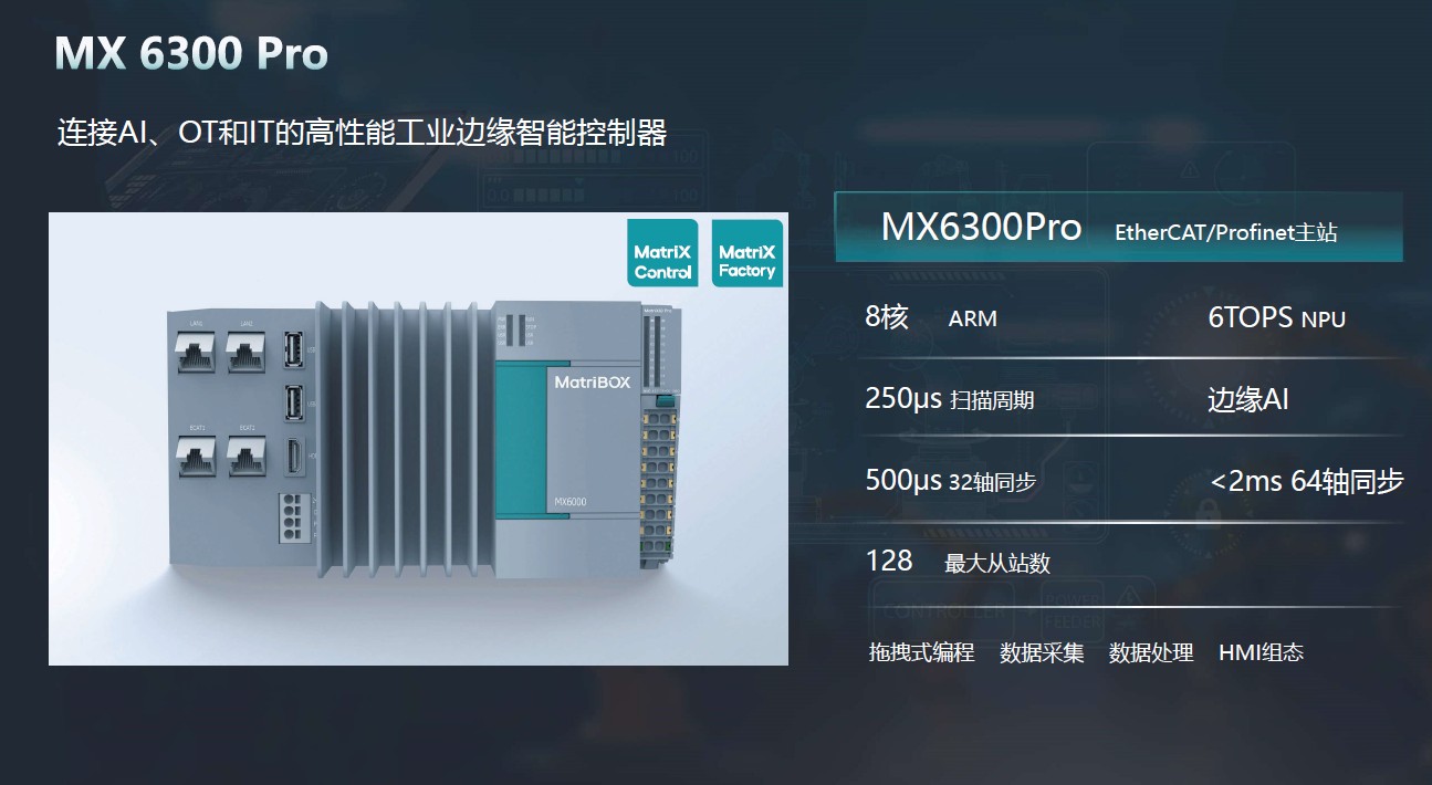 MX6300 Pro 高性能工业边缘智能控制器